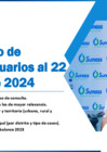 Vista preliminar de documento REPORTE 22.10.2024