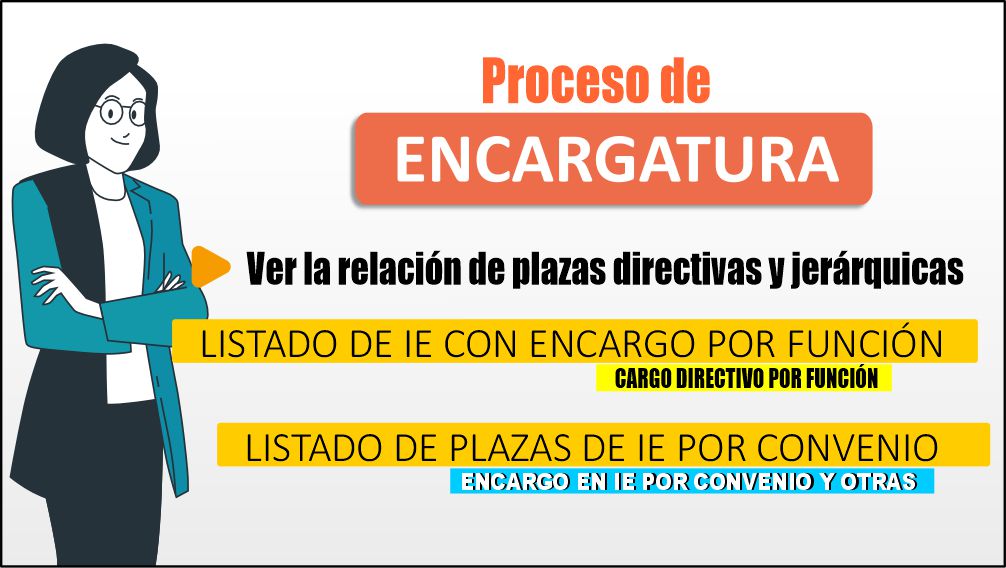 Listado de plazas de IE por Convenio y el listado de IIEE con Encargo por Función - 2025