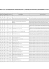 Vista preliminar de documento ANEXO 06_ 122 - OA