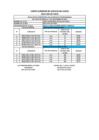 Vista preliminar de documento Tabla de Audiencias de las Salas Superiores del 28 de octubre al 1 de noviembre de 2024
