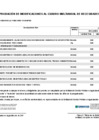 Vista preliminar de documento ANEXO N° 06: APROBACIÓN DE MODIFICACIONES AL CUADRO MULTIANUAL DE NECESIDADES N° 00000108
