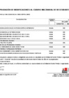 Vista preliminar de documento aprobacion-de-modificaciones-al-cuadro-multianual-de-necesidades-72
