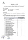 Vista preliminar de documento RESULTADOS DE LA EVA. CURRICULAR DEL PROCESO N°123-2024
