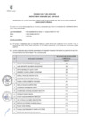 Vista preliminar de documento RESULTADOS DE LA EVA. CURRICULAR DEL PROCESO N°105-2024