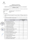 Vista preliminar de documento RESULTADOS DE LA EVA. CURRICULAR DEL PROCESO N°102-2024