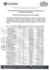 Vista preliminar de documento ACTA DE RESULTADOS DE EVALUACION CURRICULAR Y APTOS PARA ENTERVISTA PERSONAL