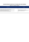 Vista preliminar de documento Anexo 1 - Relación de Plazas Vacantes del Concurso Público de Prácticas N° 035-2024-LIMA/TEMPORAL