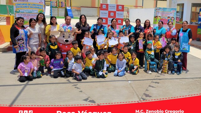 RIS Chilca Mala: GORE Lima promueve concurso de Loncheras Escolares Saludables