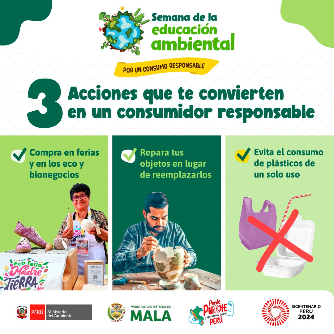 3 Acciones que te Convierten en un Consumidor Responsable