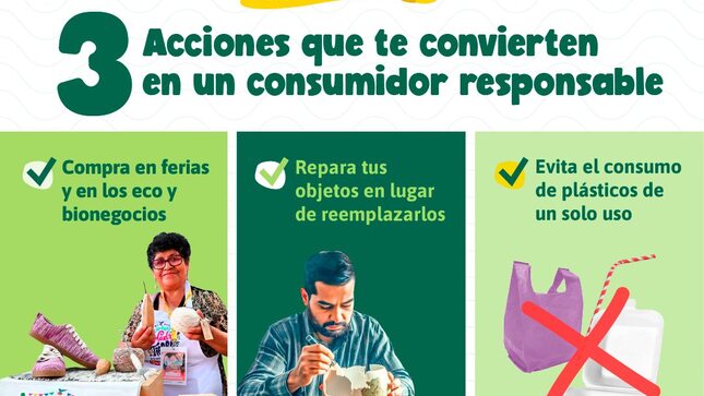 3 Acciones que te Convierten en un Consumidor Responsable