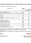 Vista preliminar de documento ANEXO 06 - QUINCUAGÉSIMA CUARTA MODIFICACIÓN