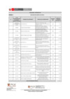Vista preliminar de documento Penalidades Aplicadas -SETIEMBRE 2024