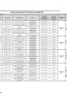 Vista preliminar de documento 1.- Comités de Selección SEPTIEMBRE 2024