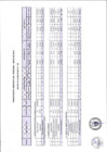 Vista preliminar de documento Presupuesto Analítico del Personal - Mayo 2019