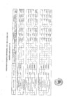 Vista preliminar de documento Presupuesto Analítico del Personal - Mes de Abril 2017