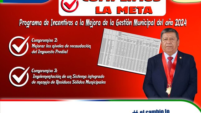 Municipalidad cumplió primer tramo del plan de incentivos 2024.