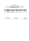 Vista preliminar de documento 2. ANEXO 1- CUADRO DE PLAZA A CONCURSO