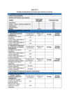 Vista preliminar de documento 9. ANEXO 08 - Formato de Evaluación Curricular