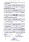 Vista preliminar de documento RESULTADO FINAL CAS TRANSITORIO N° 001-2024-MDA