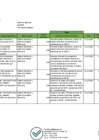 Vista preliminar de documento ANEXO - PROGRAMA DE TRANSICION NICs