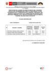 Vista preliminar de documento CUADRO DE MERITO SUPLENCIA 2
