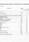 Vista preliminar de documento ANEXO N°06 - APROBACION DE CUADRO MULTIANUAL DE NECESIDADES N° 00000076