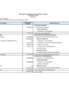 Vista preliminar de documento Avance de la Gestión Presupuestaria a setiembre 2024