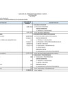 Vista preliminar de documento  Avance de la Gestión Presupuestaria a marzo 2024