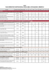 Vista preliminar de documento Anexo
