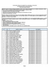 Vista preliminar de documento Relación de postulantes inscritos al CPM Plurizonal - 002-2024