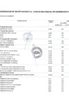 Vista preliminar de documento Anexo N° 06 Aprobación de modificaciones al Cuadro Multianual de Necesidades N° 00000145