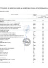 Vista preliminar de documento Anexo N° 06 Aprobación de modificaciones al Cuadro Multianual de Necesidades N° 00000147