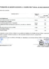 Vista preliminar de documento Anexo N° 06 Aprobación de modificaciones al Cuadro Multianual de Necesidades N° 00000150