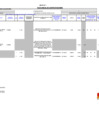 Vista preliminar de documento RUA N° 000150-2024-UA Anexo 1 - Aprobar Décima Séptima Modificación del PAC