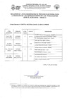 Vista preliminar de documento 00-07-SUB CAFAE-00-07-SUB CAFAE-RELACION DE LISTAS INSCRITAS EN EL PROCESO ELECTORAL