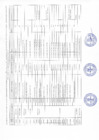 Vista preliminar de documento  Resultados de Evaluación Curricular CAS N 006 - 2024