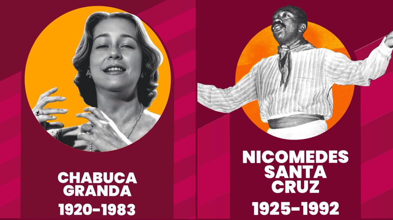 Día de la Canción Criolla: Indecopi celebra la herencia musical de Nicomedes Santa Cruz y Chabuca Granda