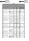 Vista preliminar de documento LISTA LEY 31564- NOVIEMBRE 2024