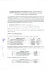 Vista preliminar de documento RESULTADOS CAS 002-2024