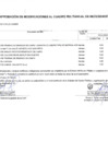 Vista preliminar de documento Aprobación de Modificaciones al Cuadro Multianual de Necesidades 2024 - Anexo 6 - N° 79 - 101