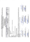 Vista preliminar de documento Evaluación Curricular – Red Prestacional Almenara  (18/06/2024)