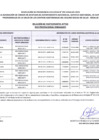 Vista preliminar de documento RED PRESTACIONAL REBAGLIATI   (Modf. 12/02/2024)