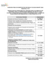 Vista preliminar de documento Modificación de cronograma