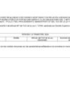 Vista preliminar de documento Reporte de denuncias contra funcionarios o servidores públicos - III Trimestre 2024