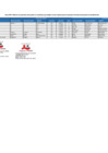 Vista preliminar de documento 2. ANEXO COMPLEMENTARIO II - P4 - 2024[F][F][F]