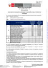 Vista preliminar de documento RESULTADOS DE EVALUACIÓN CURRICULAR Y ROL DE ENTREVISTA - CAS N° 24-2024