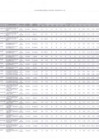 Vista preliminar de documento REPORTE DE SEGUIMIENTO PDRC 2023-AQP