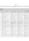 Vista preliminar de documento Lista de sujetos obligados - Mes de Noviembre
