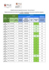 Vista preliminar de documento REPORTE SEMESTRAL DE MONITOREO DE LA ATENCIÓN DE DENUNCIAS Y MEDIDAS DE PROTECCIÓN AL DENUNCIANTE
