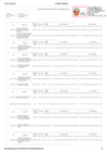 Vista preliminar de documento 1. Reporte PESEM-Indicadores-VF-2023RR